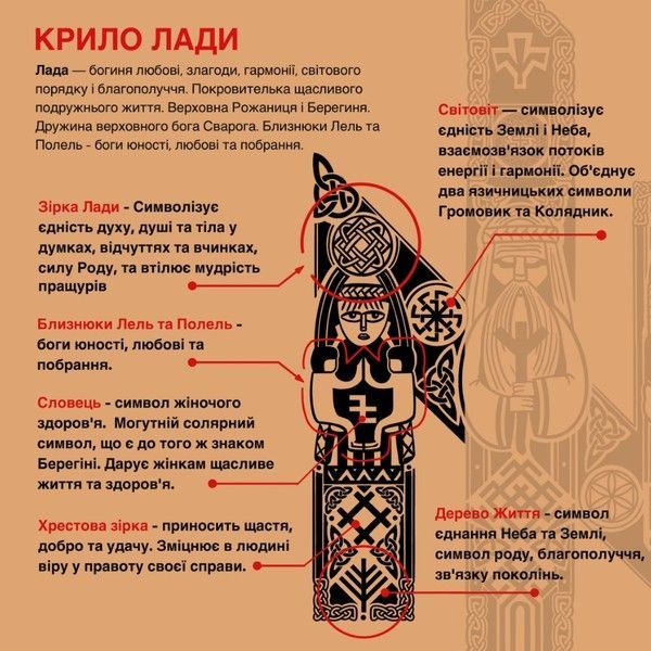 Худі "Рунічна" (утеплений) Х-рун-теп фото